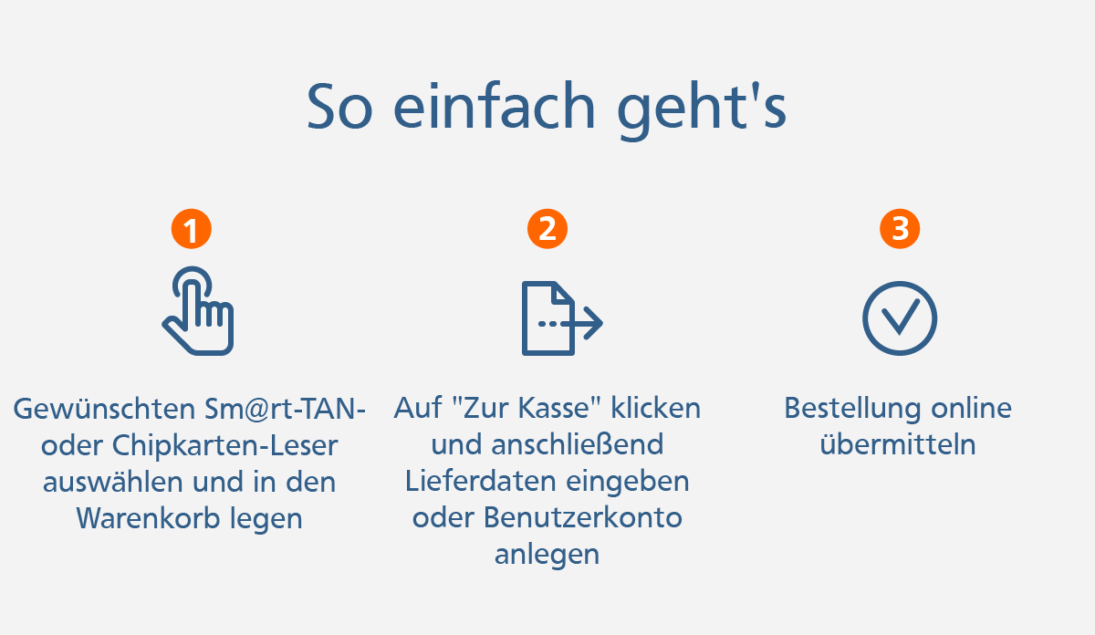 TAN-Generator bestellen: Im GenoStore gewünschten Sm@rt-TAN- oder Chipkarten-Leser auswählen und in den Warenkorb legen, auf "Zur Kasse" klicken, Lieferdaten eingeben oder Benutzerkonto anlegen und dann Bestellung online an DG VERLAG senden.