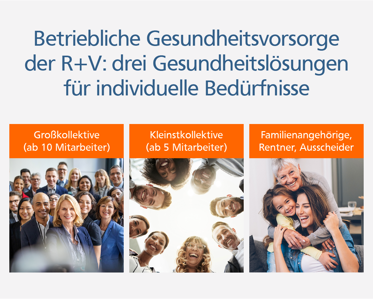 Grafik: drei Gesundheitslösungen für individuelle Bedürfnisse