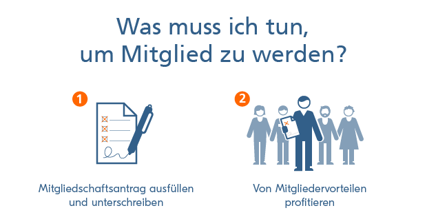 Grafik: Mitgliedschaftsantrag ausfüllen und von Mitgliedervorteilen profitieren
