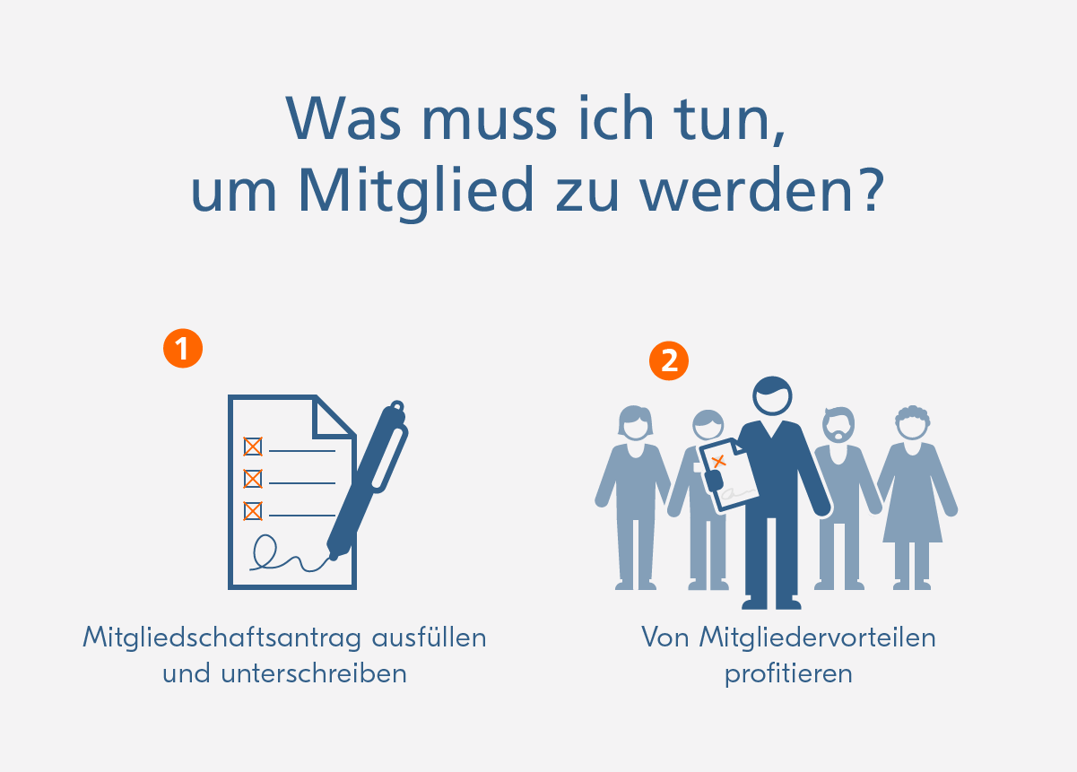 1. Sie lassen sich beraten. 2. Sie erklären Ihren Beitritt. 3. Sie profitieren von den Vorteilen einer Mitgliedschaft bei uns.