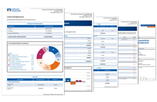 Genossenschaftliche Beratung junge Kunden VR-FinanzPlan – Übersicht über Ihre Finanzen